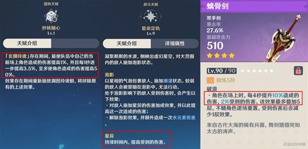图：《原神》各伤害类型机制介绍