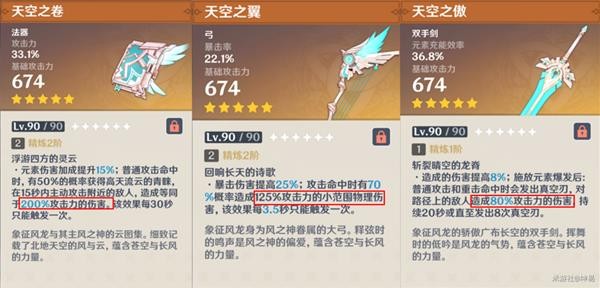 图：《原神》各伤害类型机制介绍