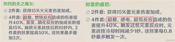 图：《原神》各伤害类型机制介绍