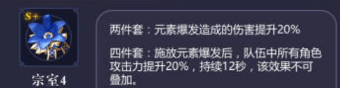 图：原神申鹤圣遗物词条推荐2022