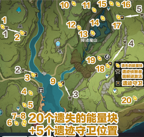 图：原神遗失的能量块使用方法攻略