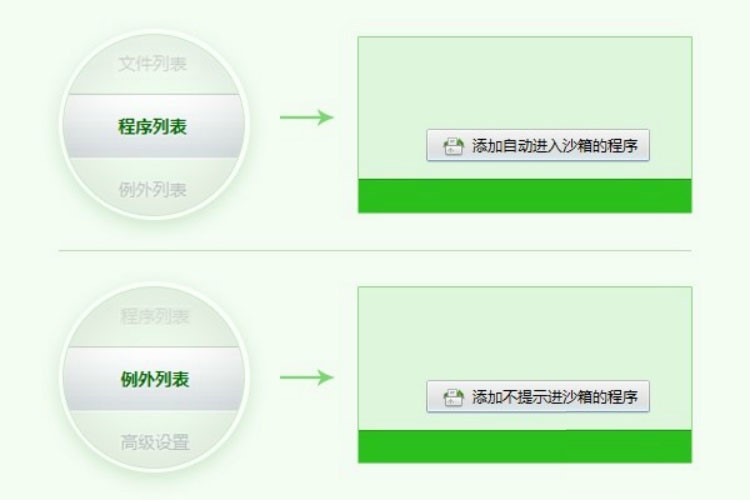图：360隔离沙箱常见问题的详细解答