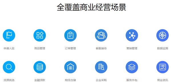 图：阿里旺旺