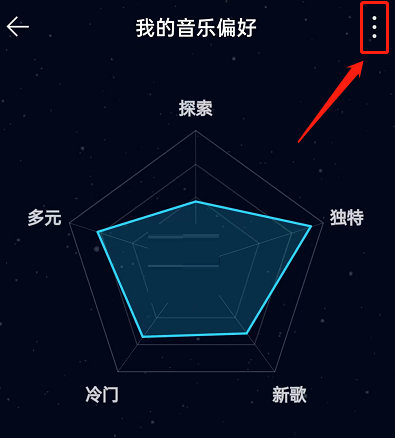 图：QQ音乐怎么关闭听歌偏好展示 QQ音乐关闭听歌偏好展示方法