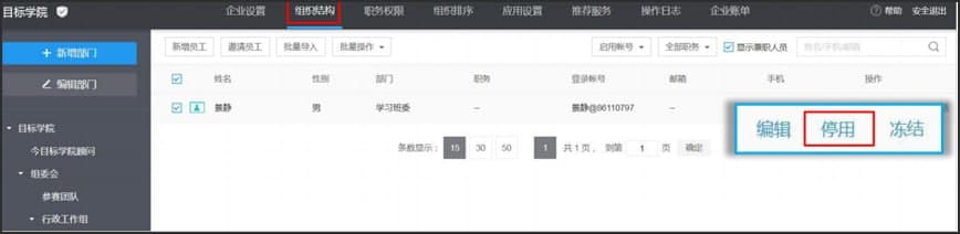 图：今目标
