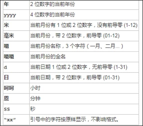 图：virtualbox虚拟机