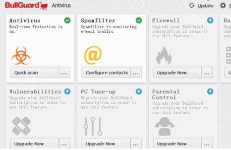 图：Bullzip