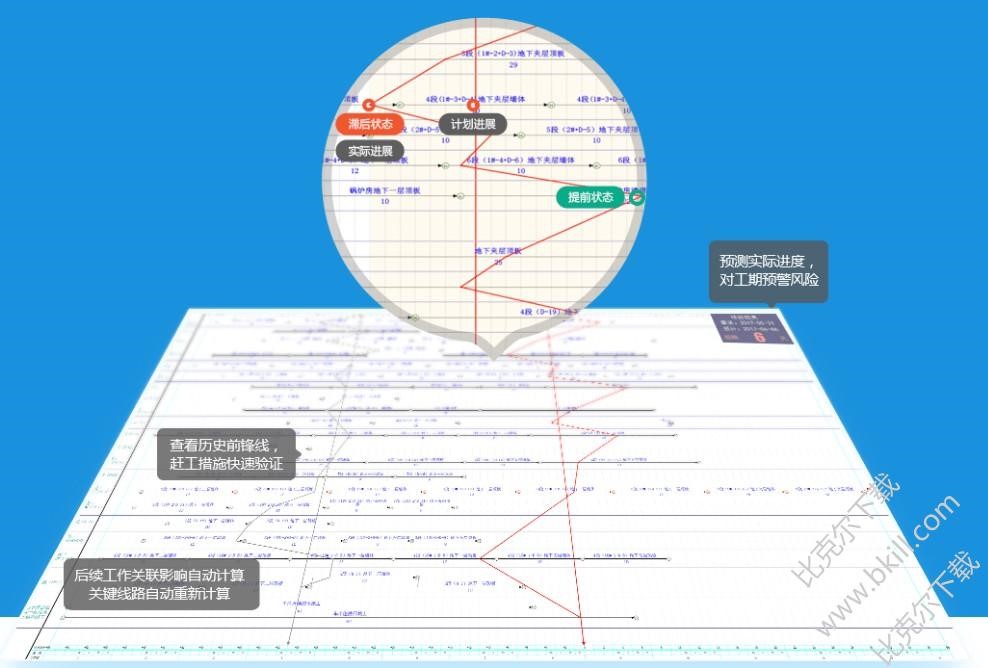 图：斑马梦龙网络计划