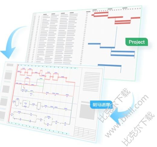 图：斑马梦龙网络计划