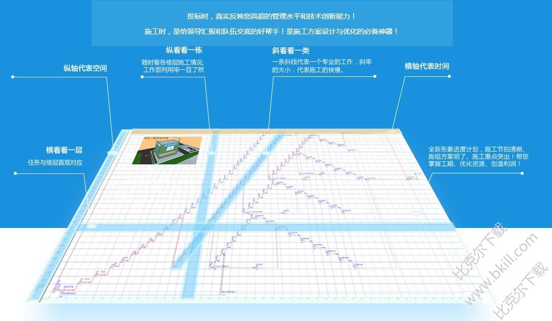图：斑马梦龙网络计划