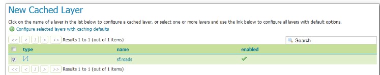 图：GeoServer